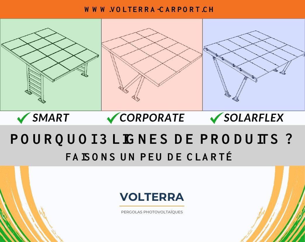 Guida alla scelta del prodotto Volterra