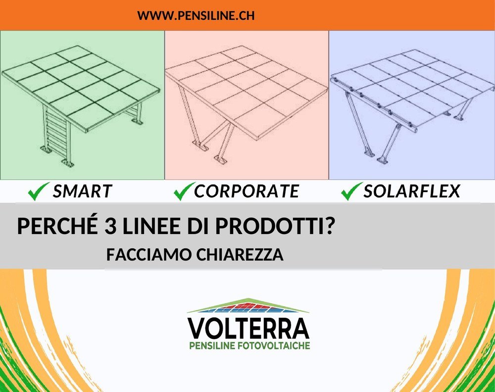 Guida alla scelta del prodotto Volterra
